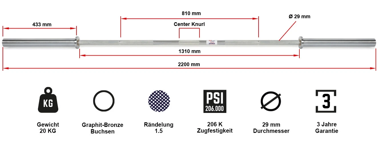 LH-50-ATX-PLC